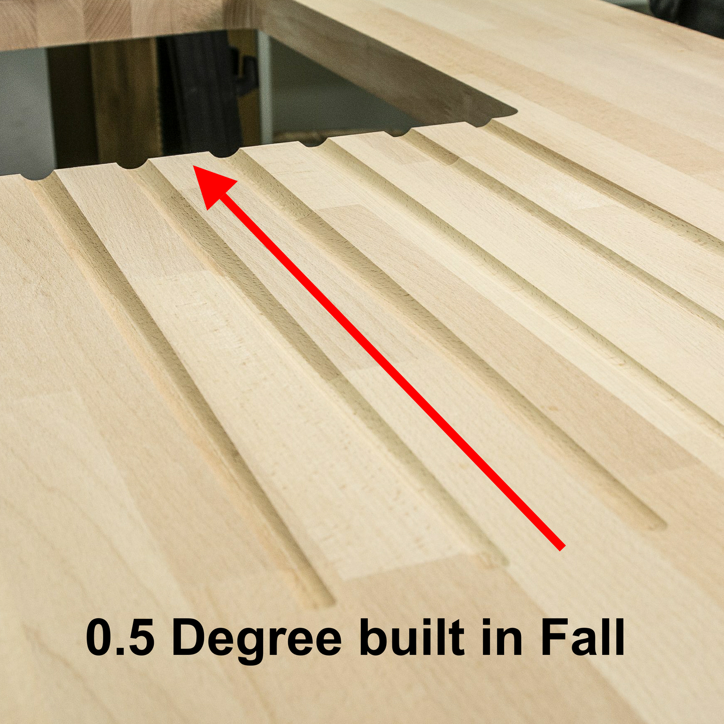 Scribe-Master DGJIG Drainer Groove Jig- Worktop Router Template, 0.5° Fall + Anti-Bow Flex-Tech, Timber & Compact Laminate/Solid Surface, CNC HPL, Made in UK