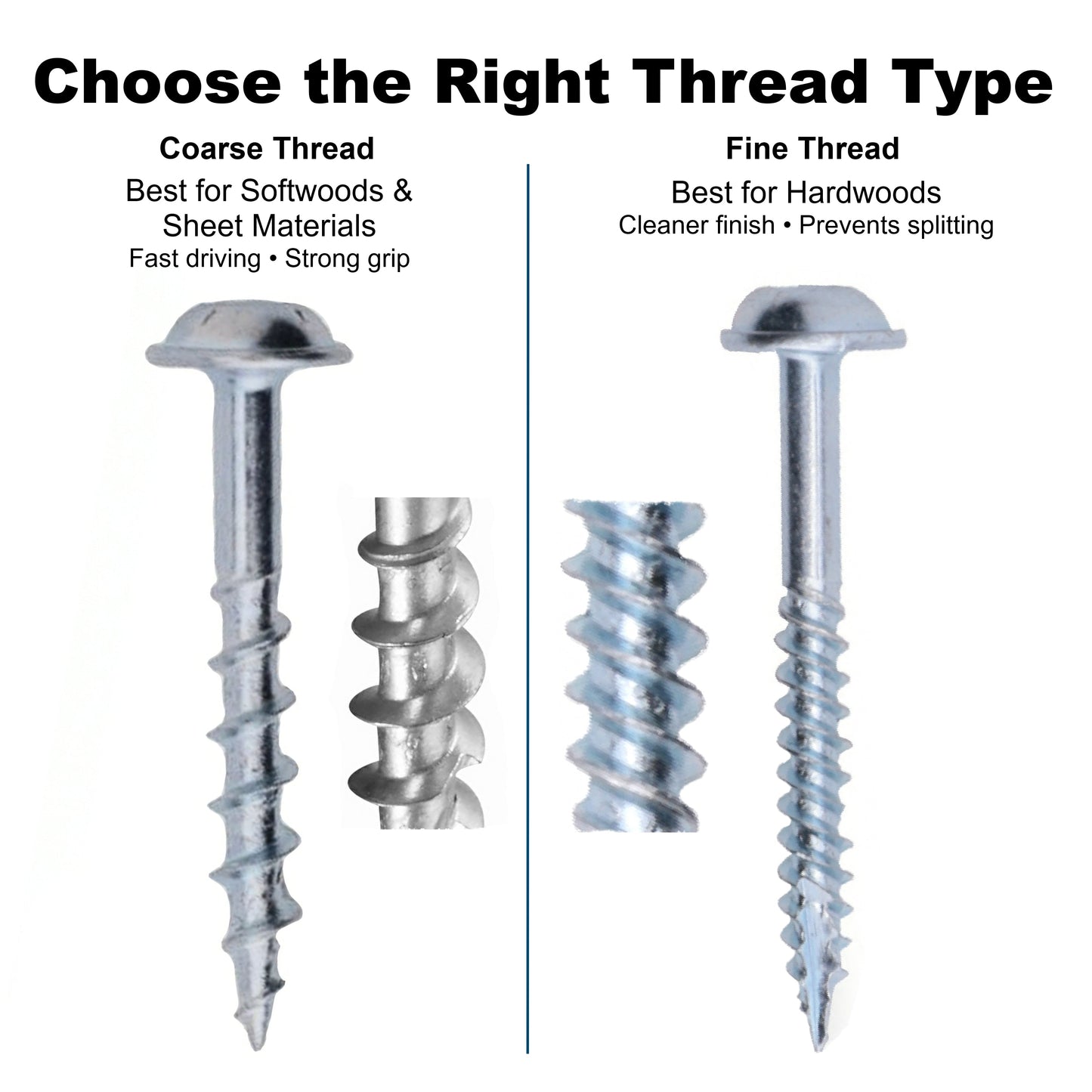 E.P.H. Pocket Hole Screws- No.8 x 38mm, Pack of 100- Coarse Self-Cutting Thread, Square Drive- For Softwoods & Man-Made Boards- EPH838100C