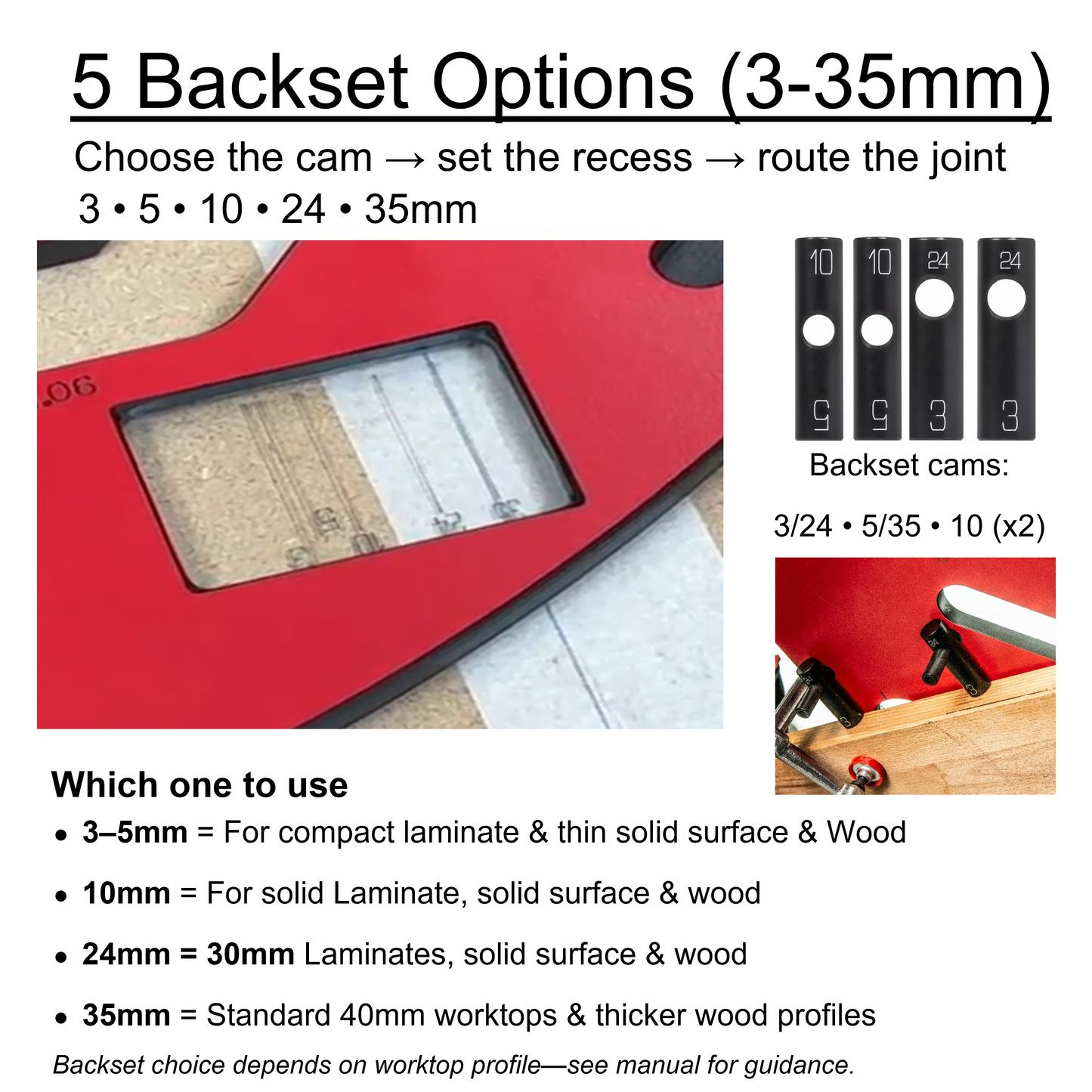Scribe-Master KWJ750PRO 750mm Kitchen Worktop Router Jig- Mason's Mitre Jointing Template, SightLine Front-Edge Alignment Window, 5 Backset Cams (3€“35mm), 30mm Guide Bush Compatible, UK Made