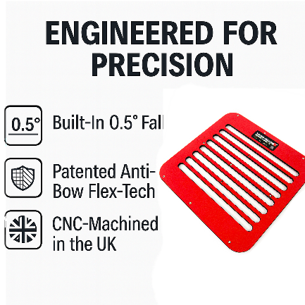 Scribe-Master DGJIG Drainer Groove Jig- Worktop Router Template, 0.5° Fall + Anti-Bow Flex-Tech, Timber & Compact Laminate/Solid Surface, CNC HPL, Made in UK