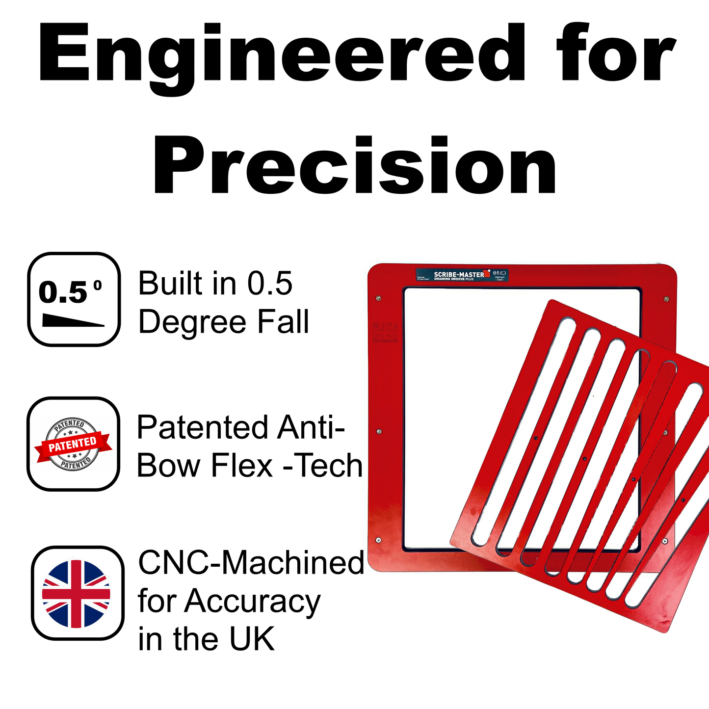 SCRIBE-MASTER Drainer Groove Plus Jig with Flex-Tech- Multi-Insert Draining Groove Jig for Solid Timber & Compact Laminate Worktops- CNC-Machined HPL- Includes Straight & Fan Insert Plate