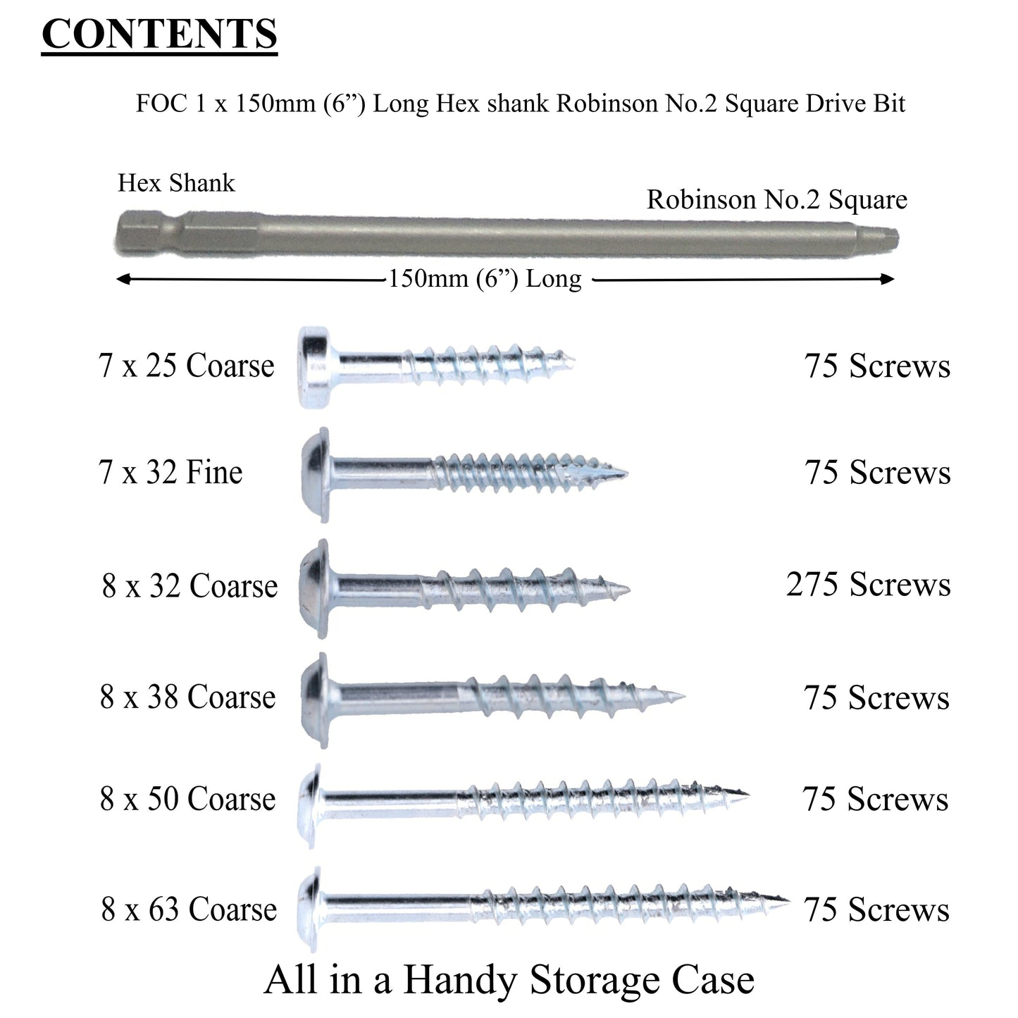 Pocket Hole Jig - Bench Mountable - Sold With 650 Pocket Hole Screws