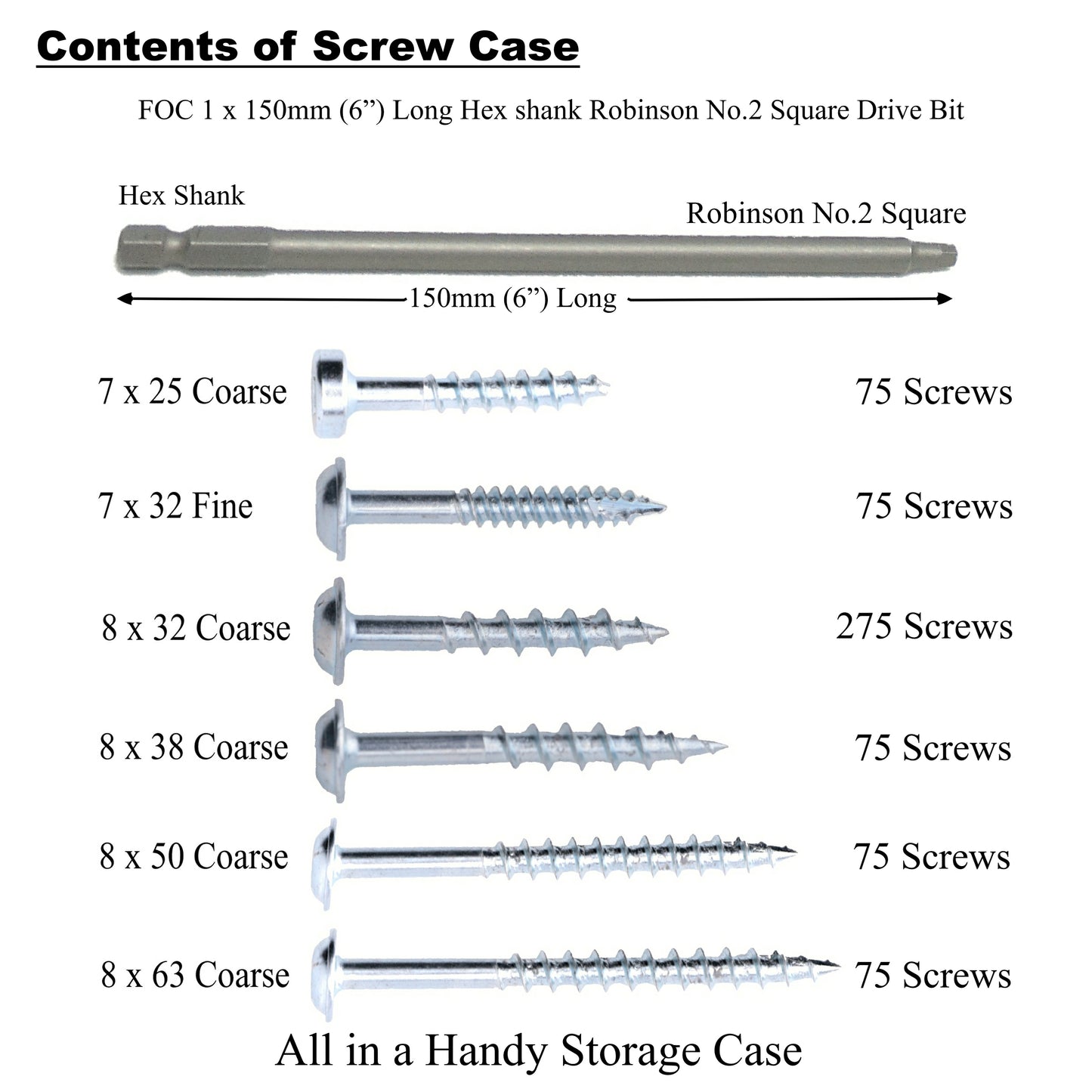 E.P.H. Pocket Hole Screws – 650pc Assorted Self-Tapping Zinc-Coated Square Drive Wood Screws for Hardwood & Softwood – Includes 150mm Driver Bit & Heavy-Duty Carry Case – EPH650CASE