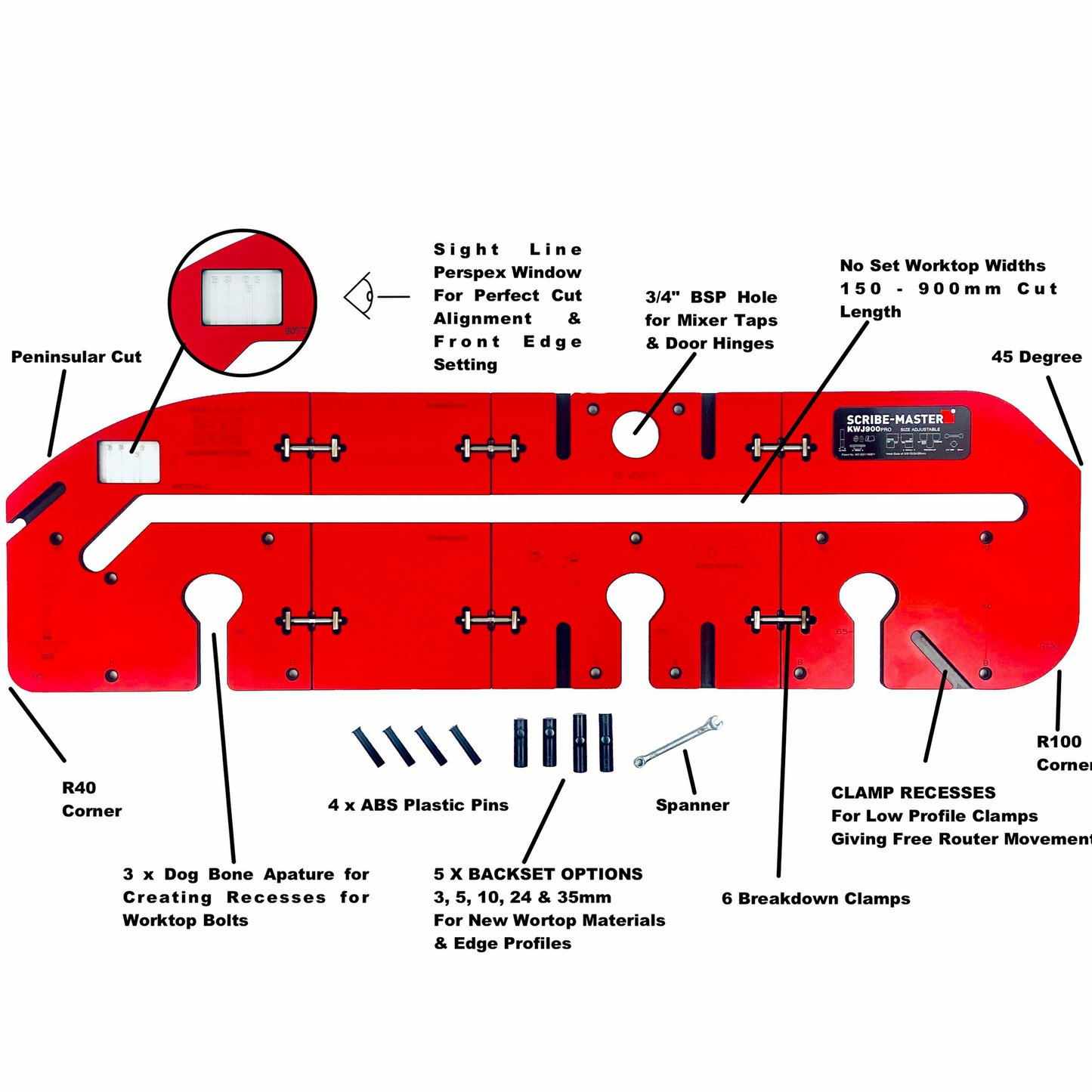 SCRIBE-MASTER, High Pressure Laminate worktop jig with Patented Sight Line Technology - KWJ900PRO