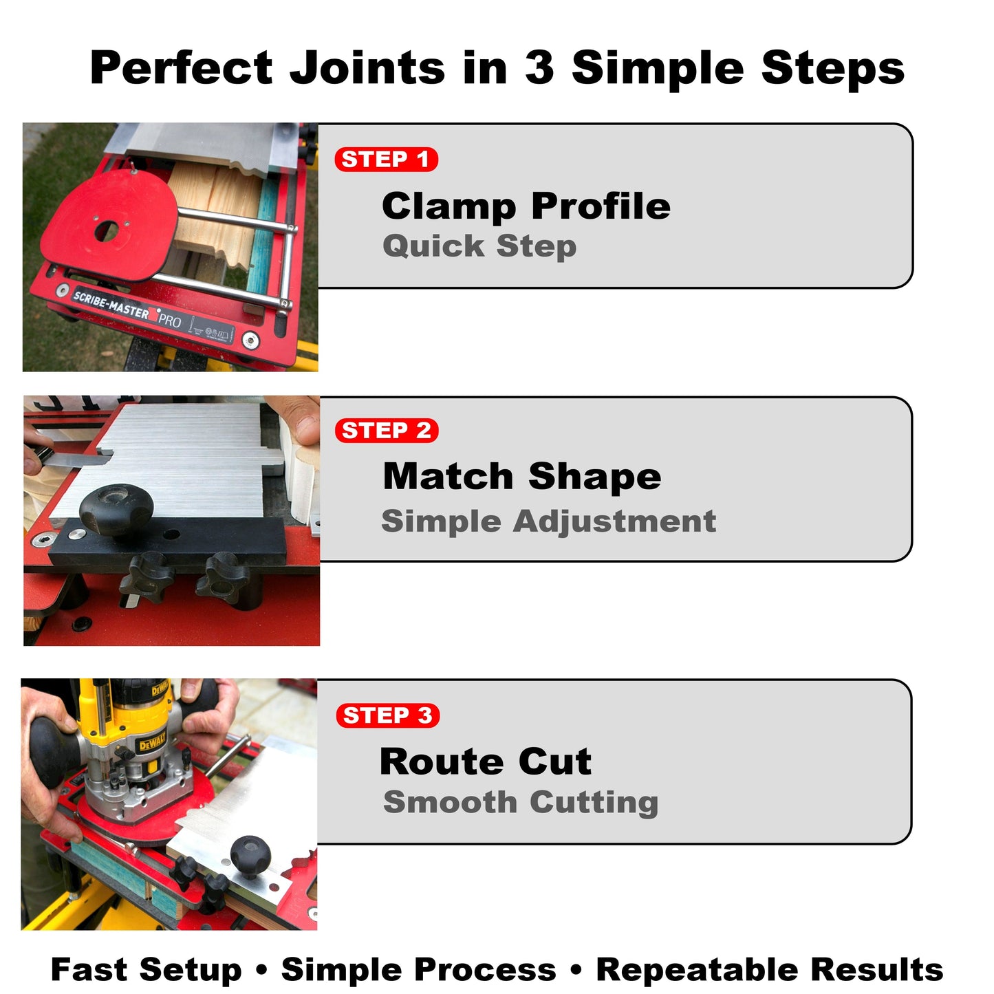 Skirting Board Coping Jig- Router Scribing System for Perfect Internal Corners | Scribe-Master SMPRO